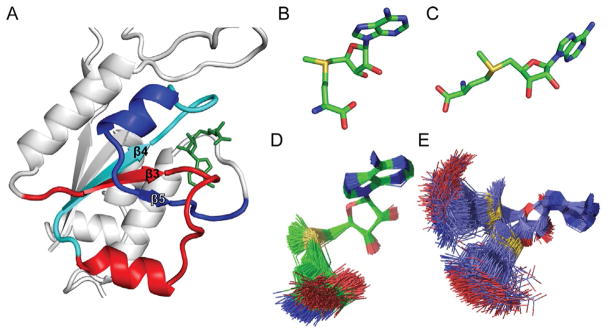 Fig. 3