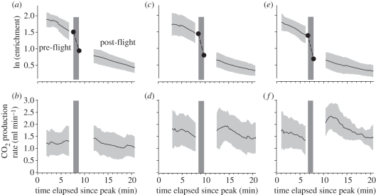 Figure 1.