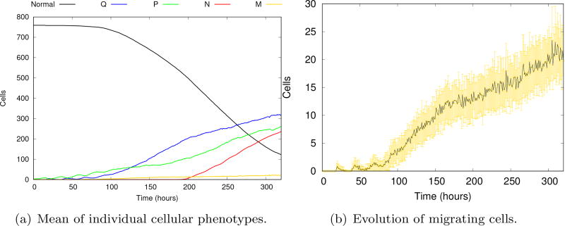 Fig. 18