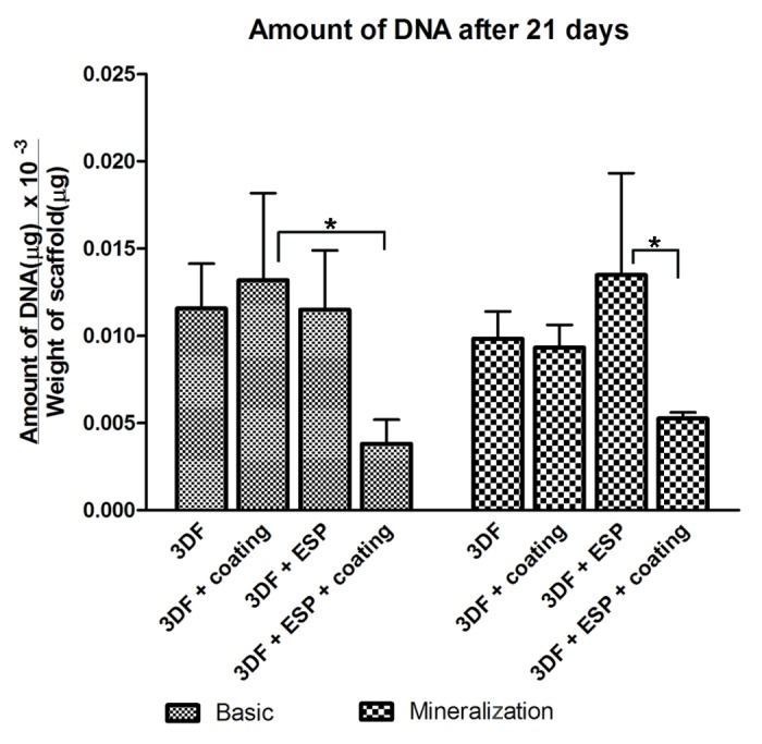 graphic file with name biom-3-e23705-g5.jpg