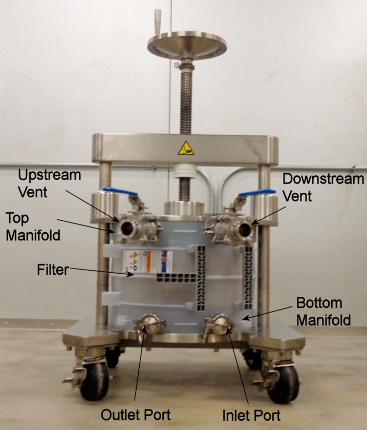 Fig 2