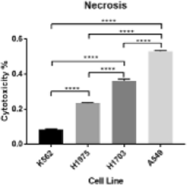 Fig. 1 (abstract P156).