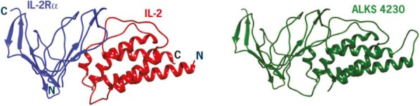 Fig. 1 (abstract P447).