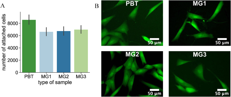 Fig. 9