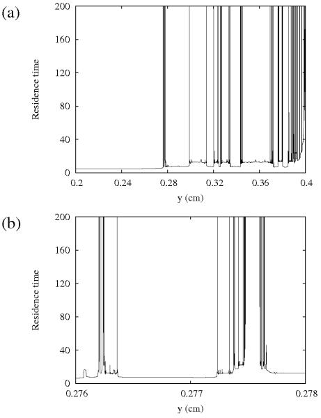 FIG. 7