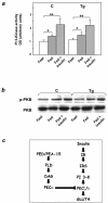FIG. 8.