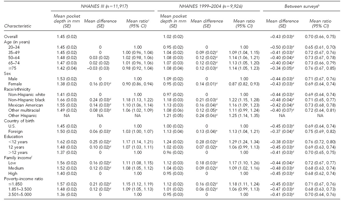 graphic file with name 6_BorrellTable2.jpg