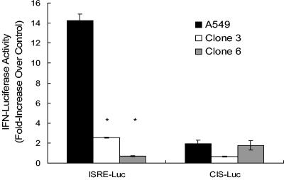 FIG. 6.