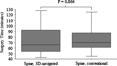 Fig. 7