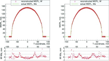 FIG. 14.