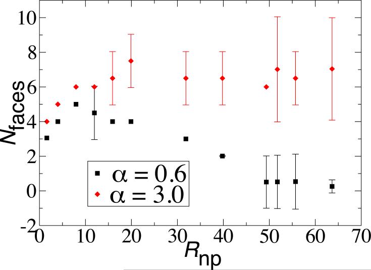 FIG. 8