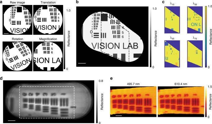 Fig. 3