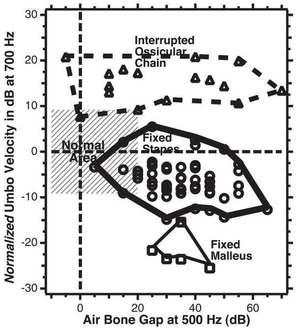 Fig. 11