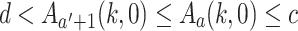 Inline graphic
