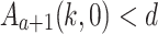 Inline graphic