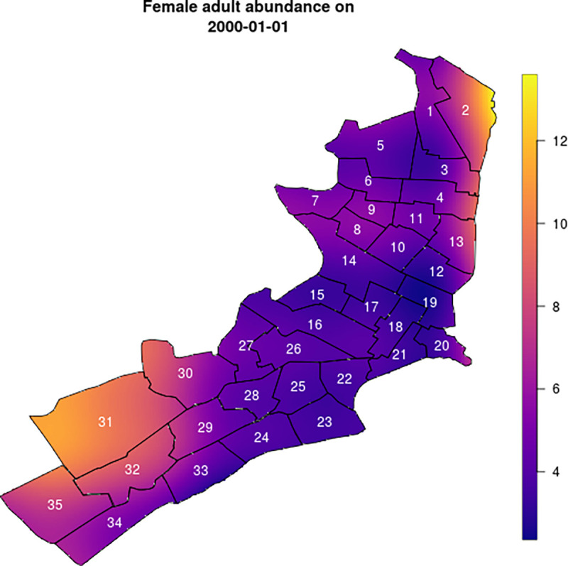 Fig 2