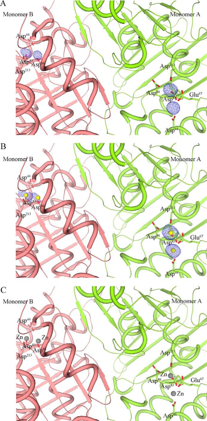 Figure 4.