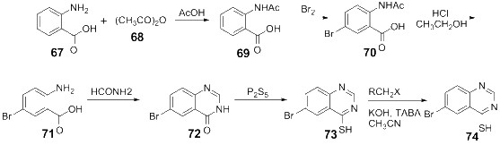 Scheme 17