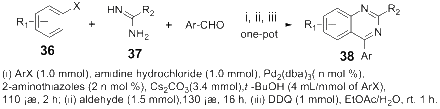 Scheme 6