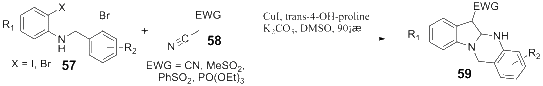 Scheme 14