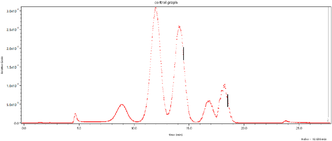 Fig. 22