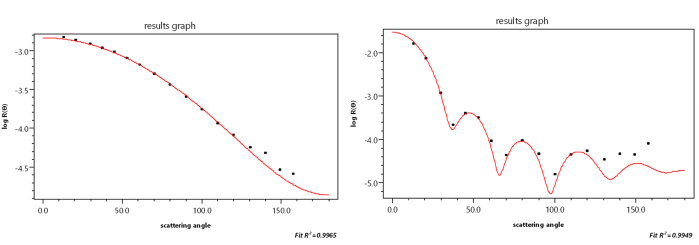 Fig. 23