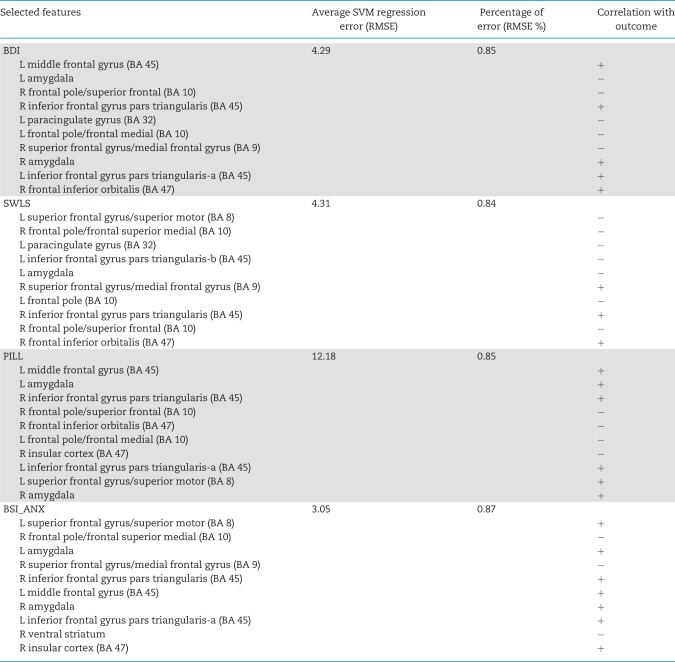 graphic file with name nsx084t3.jpg