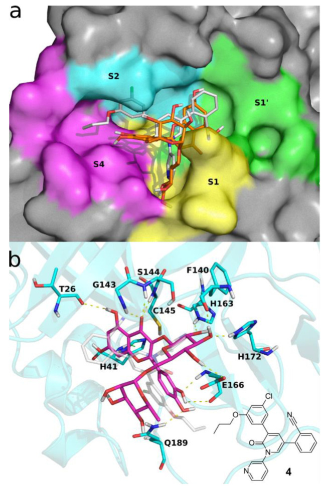 Figure 5