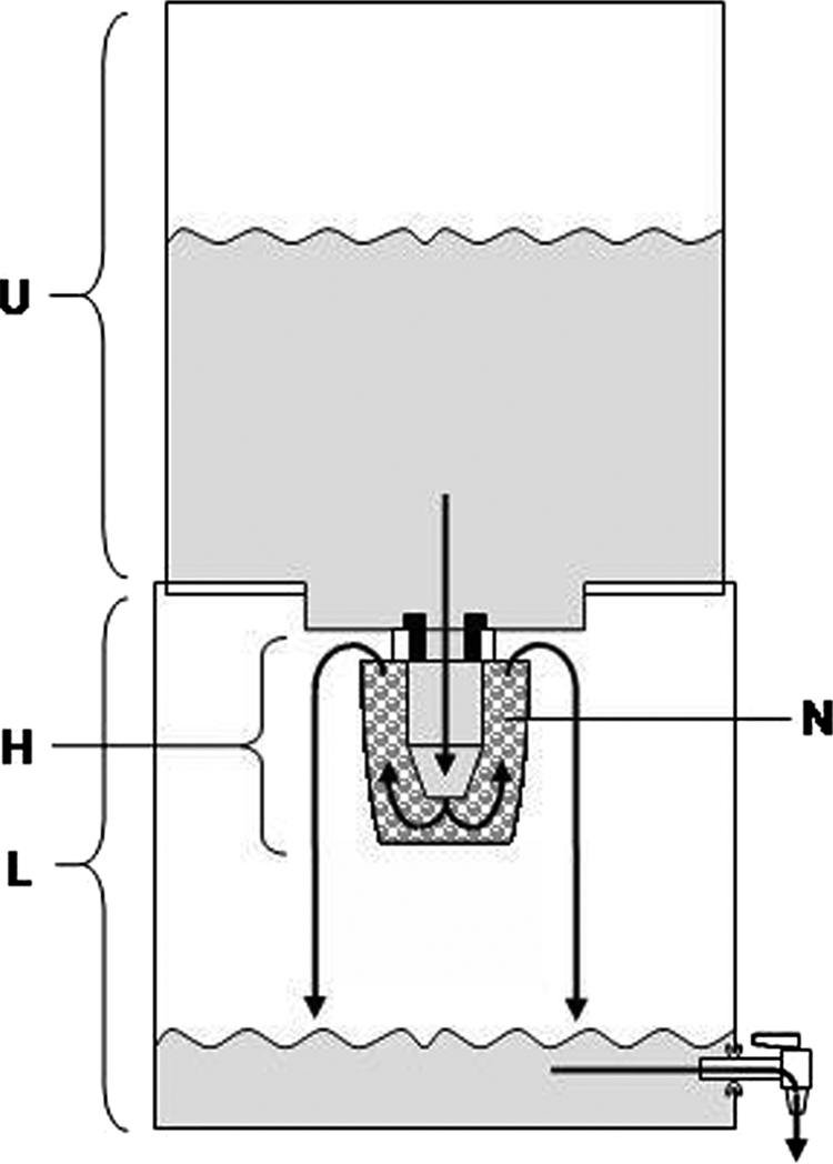 FIG. 1.