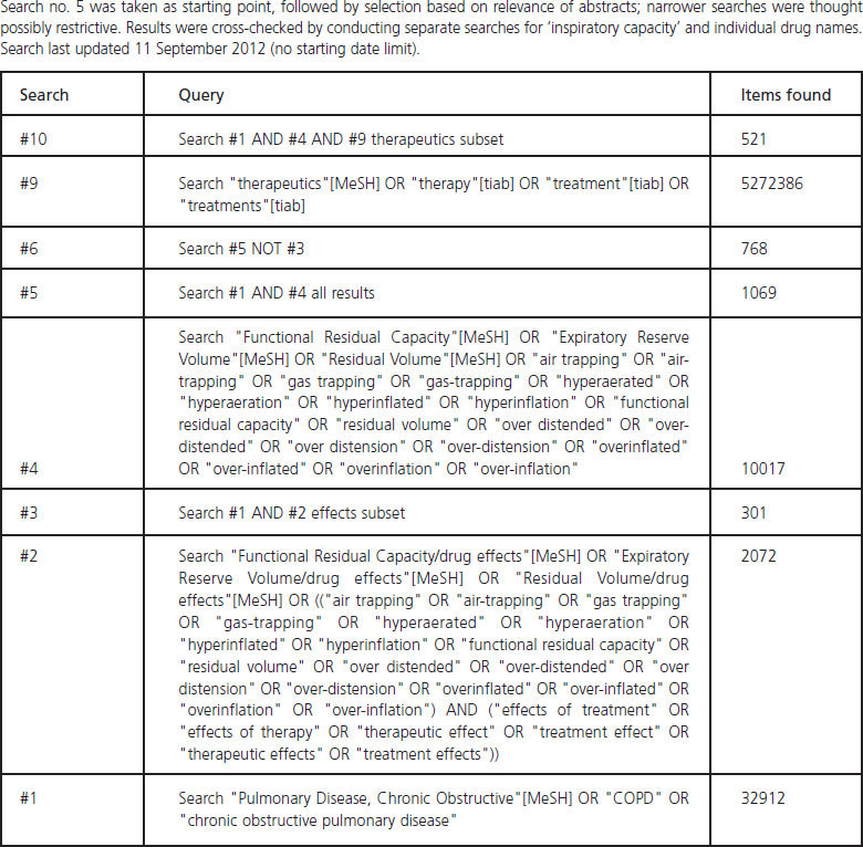 graphic file with name pcrj201325-i1.jpg