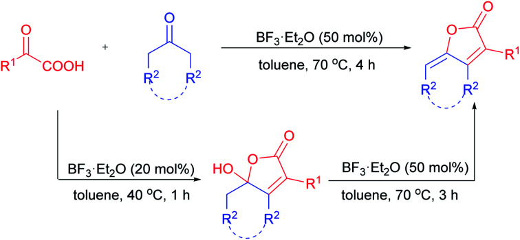 graphic file with name d2ra04546j-ga.jpg