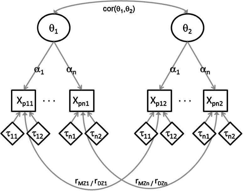 Fig. 1