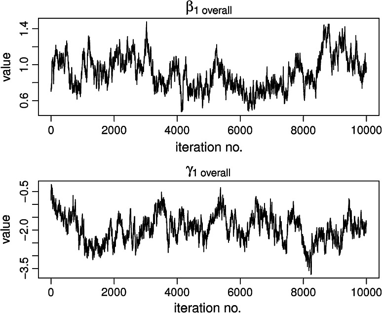 Fig. 2