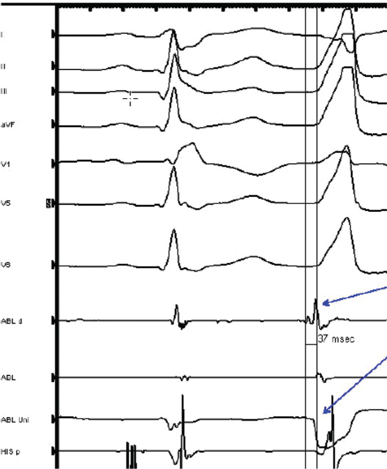 Figure 4: