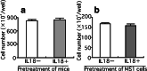Fig. 11