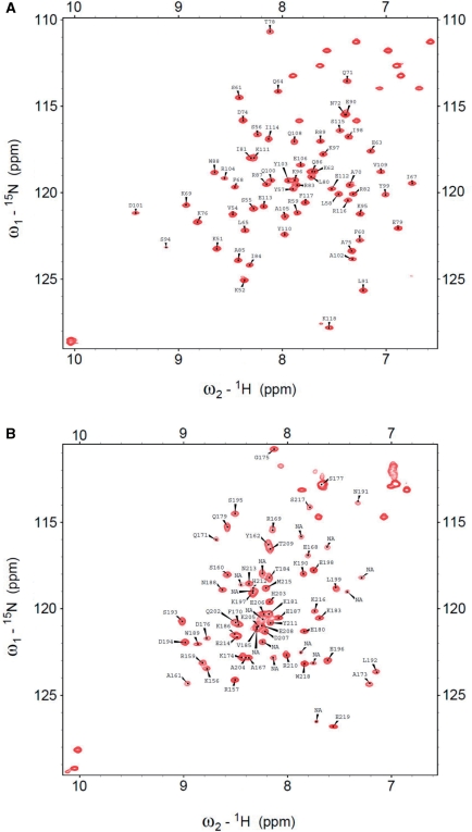 Figure 9.