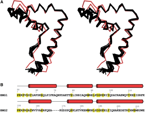 Figure 11.