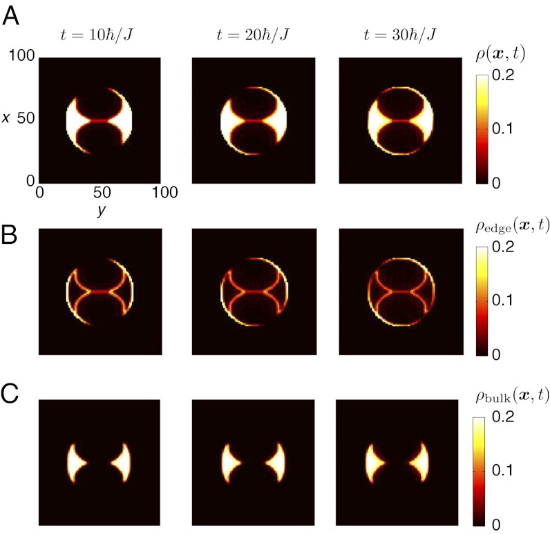 Fig. 4.