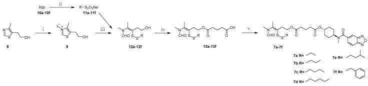 Scheme 1