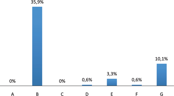 Fig.1