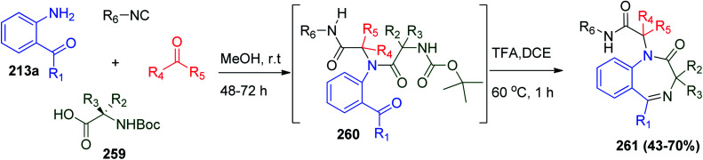 Scheme 54