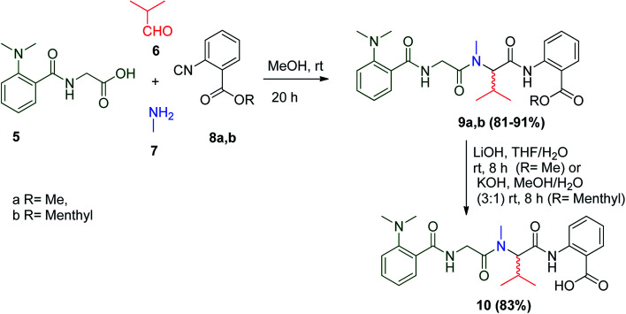 Scheme 4