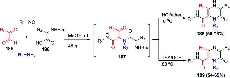 Scheme 40