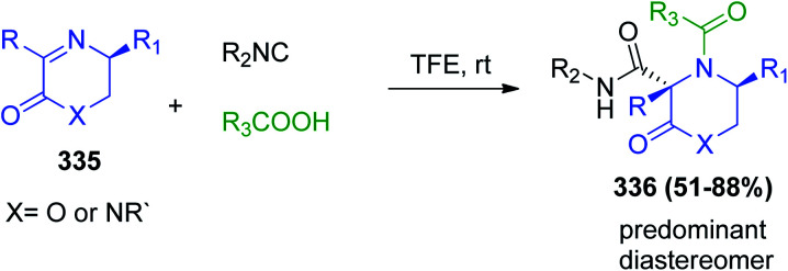 Scheme 71