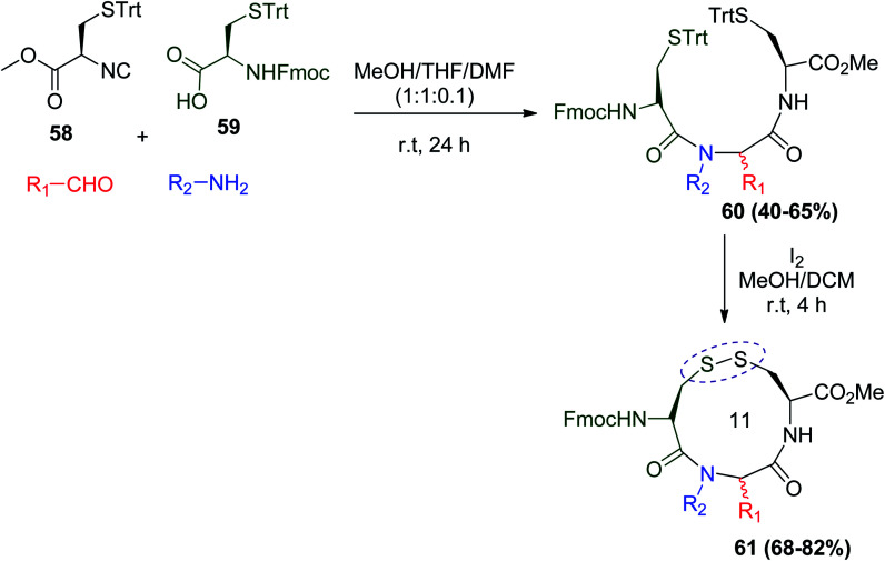 Scheme 15