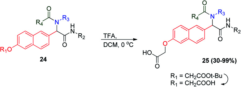 Scheme 7