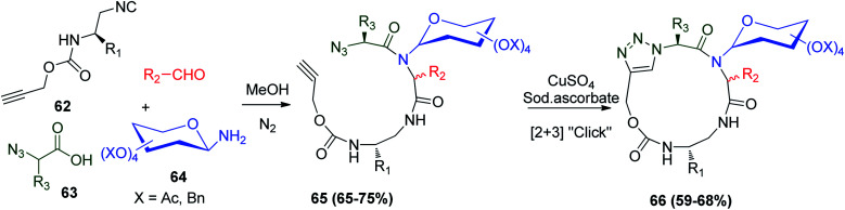 Scheme 16