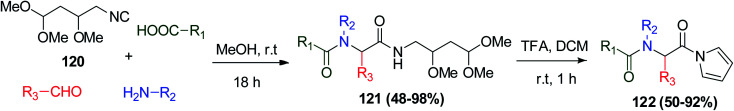 Scheme 25