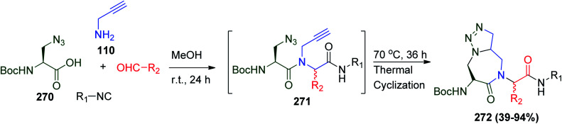 Scheme 57