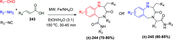 Scheme 51